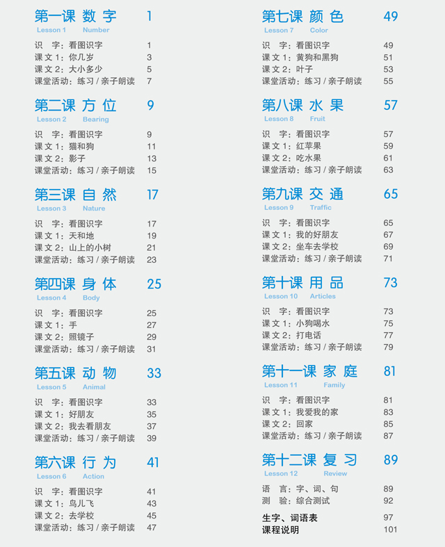 目录